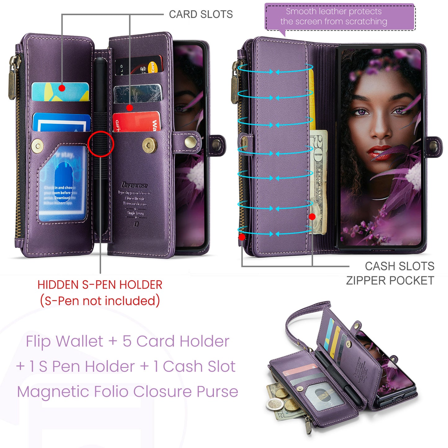 for Samsung Galaxy Z Fold 6