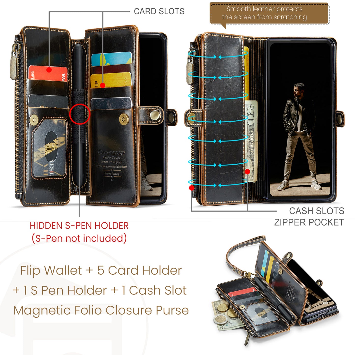 for Samsung Galaxy Z Fold 4